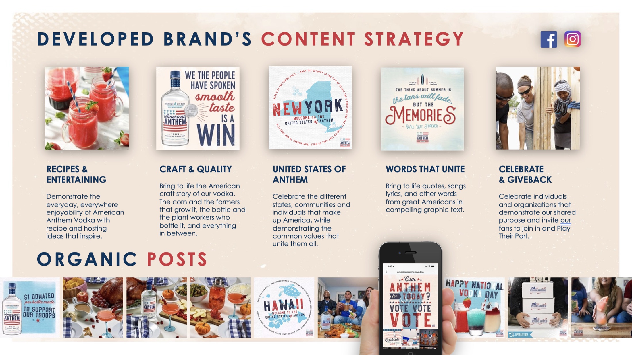 Content Strategy